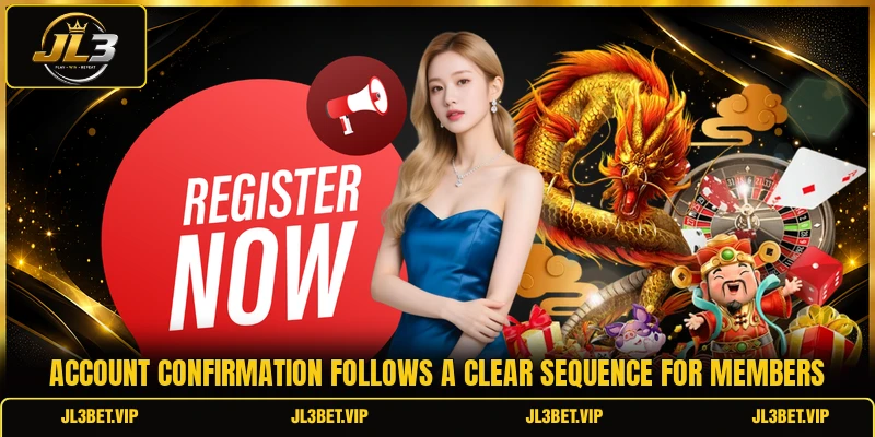 Account confirmation follows a clear sequence for members Account confirmation follows a clear sequence for members