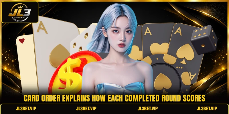 Card order explains how each completed round scores Card order explains how each completed round scores