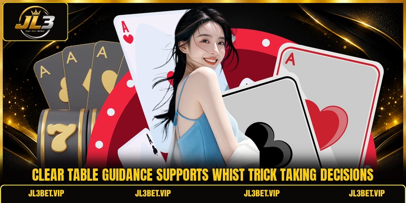 Clear table guidance supports whist trick taking decisions Clear table guidance supports whist trick taking decisions