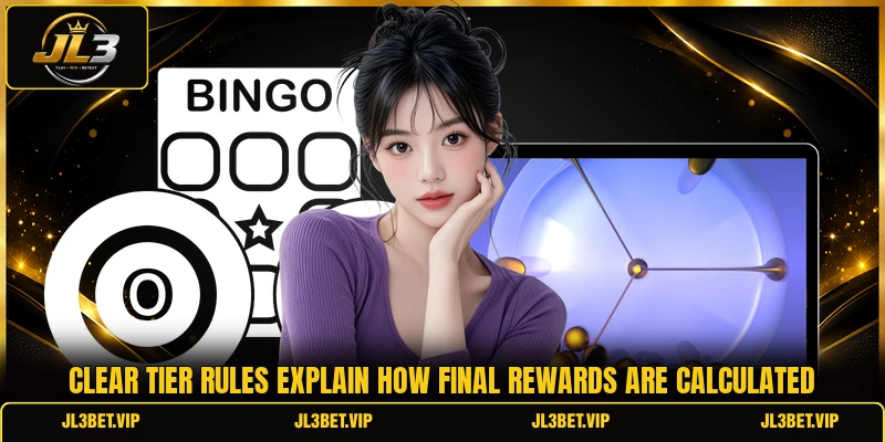 Clear tier rules explain how final rewards are calculated Clear tier rules explain how final rewards are calculated