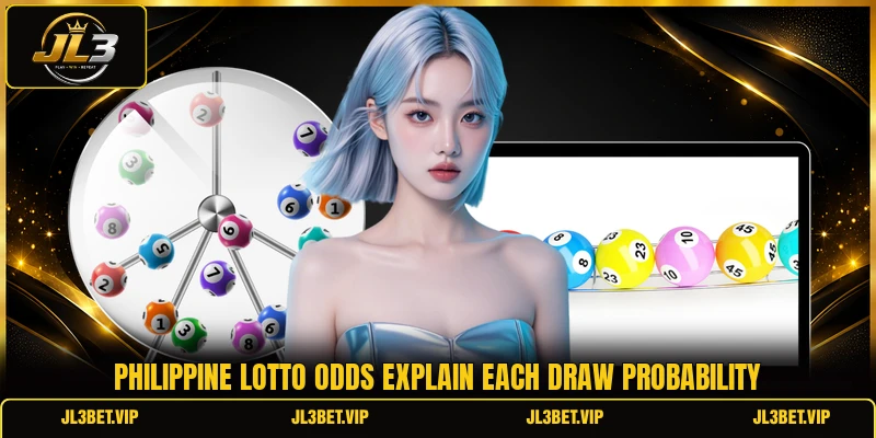 Philippine lotto odds explain each draw probability Philippine lotto odds explain each draw probability