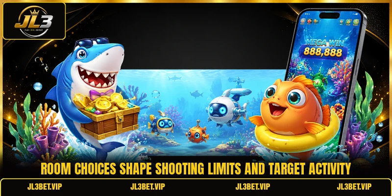 Room choices shape shooting limits and target activity Room choices shape shooting limits and target activity