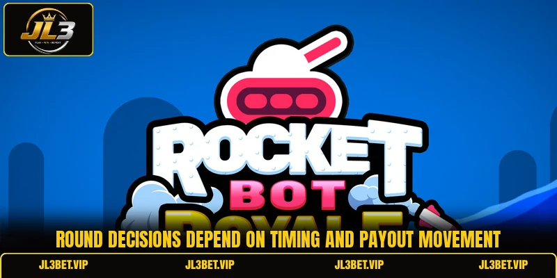 Round decisions depend on timing and payout movement Round decisions depend on timing and payout movement