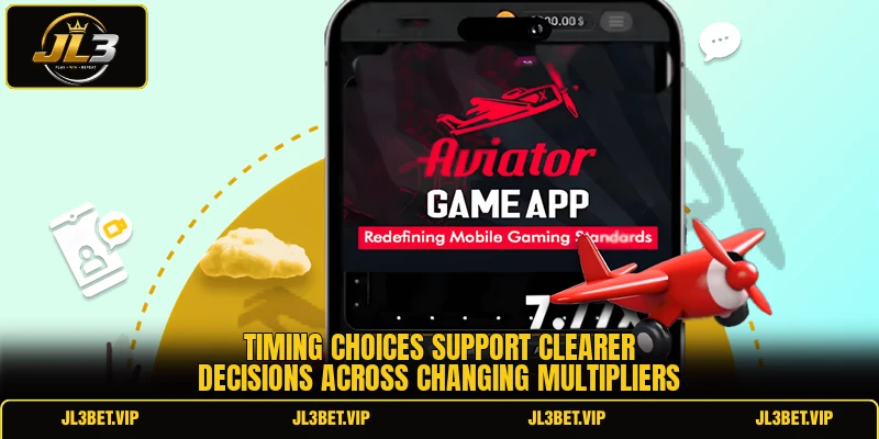Timing choices support clearer decisions across changing multipliers Timing choices support clearer decisions across changing multipliers